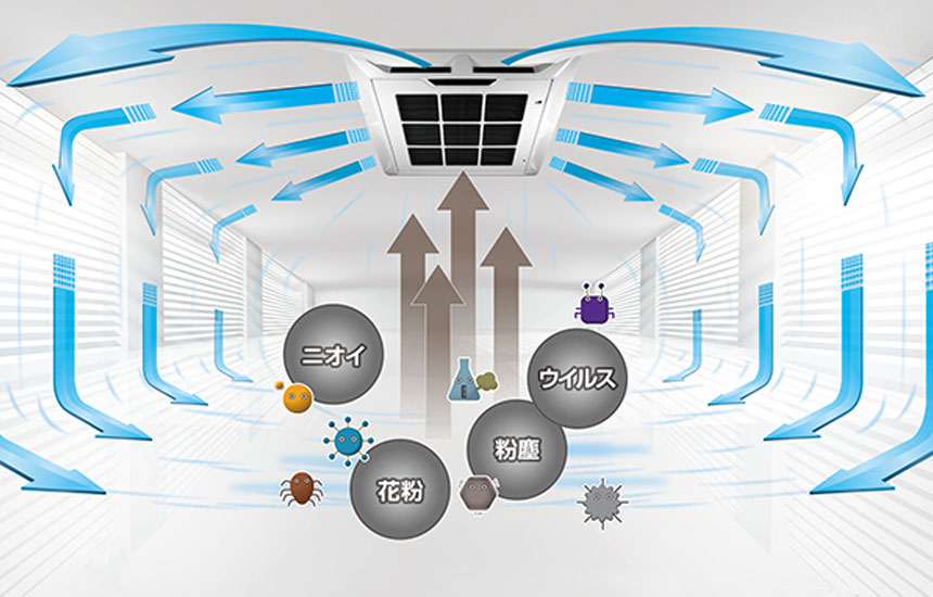 デジタルレントゲン